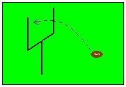 Field Goal Image